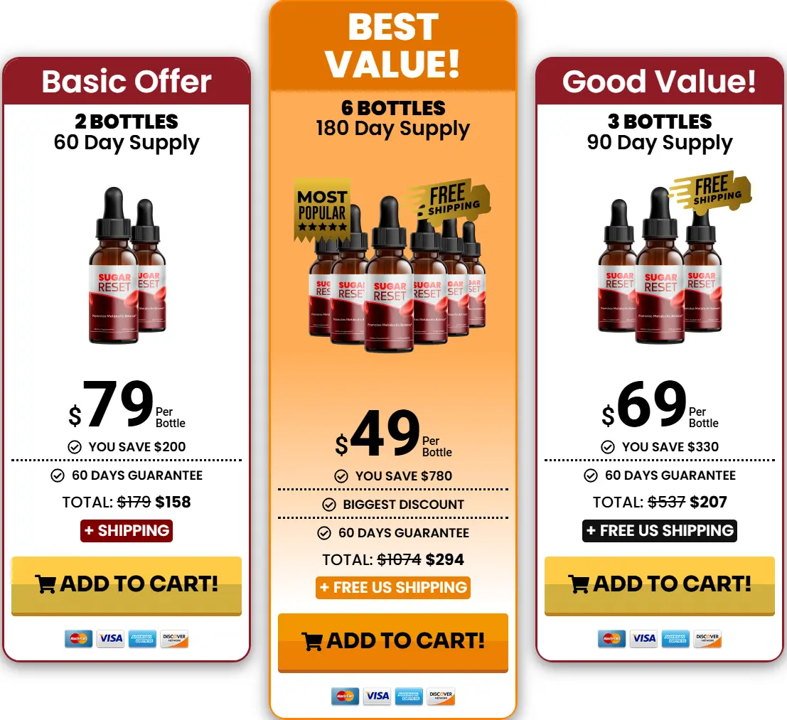 Sugar Reset pricing table: 2 bottles at $79 each, 6 bottles at $49 each and 3 bottles at $69 each